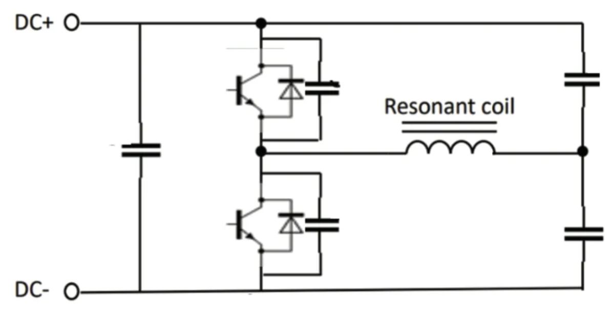 图 15：半桥感应加热拓扑