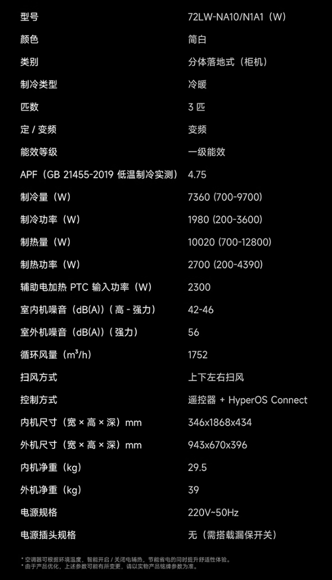 京东小米米家空调巨省电立式 3 匹新一级能效4999 元（国补价 3999.2 元）直达链接
