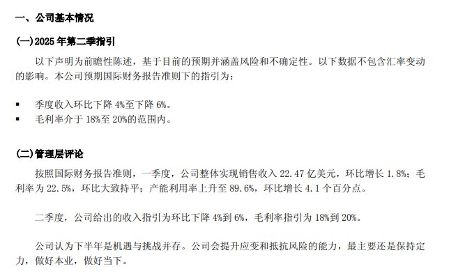 来源：公司公告