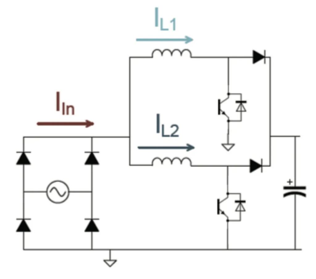 图 9：交错 PFC 拓扑