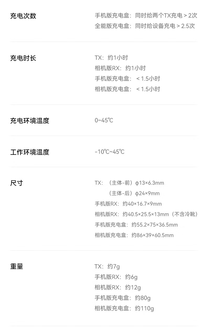 京东猛玛 LARK M2 隐藏式麦克风Type-C 版一拖二国补后 531 元领 20 元券