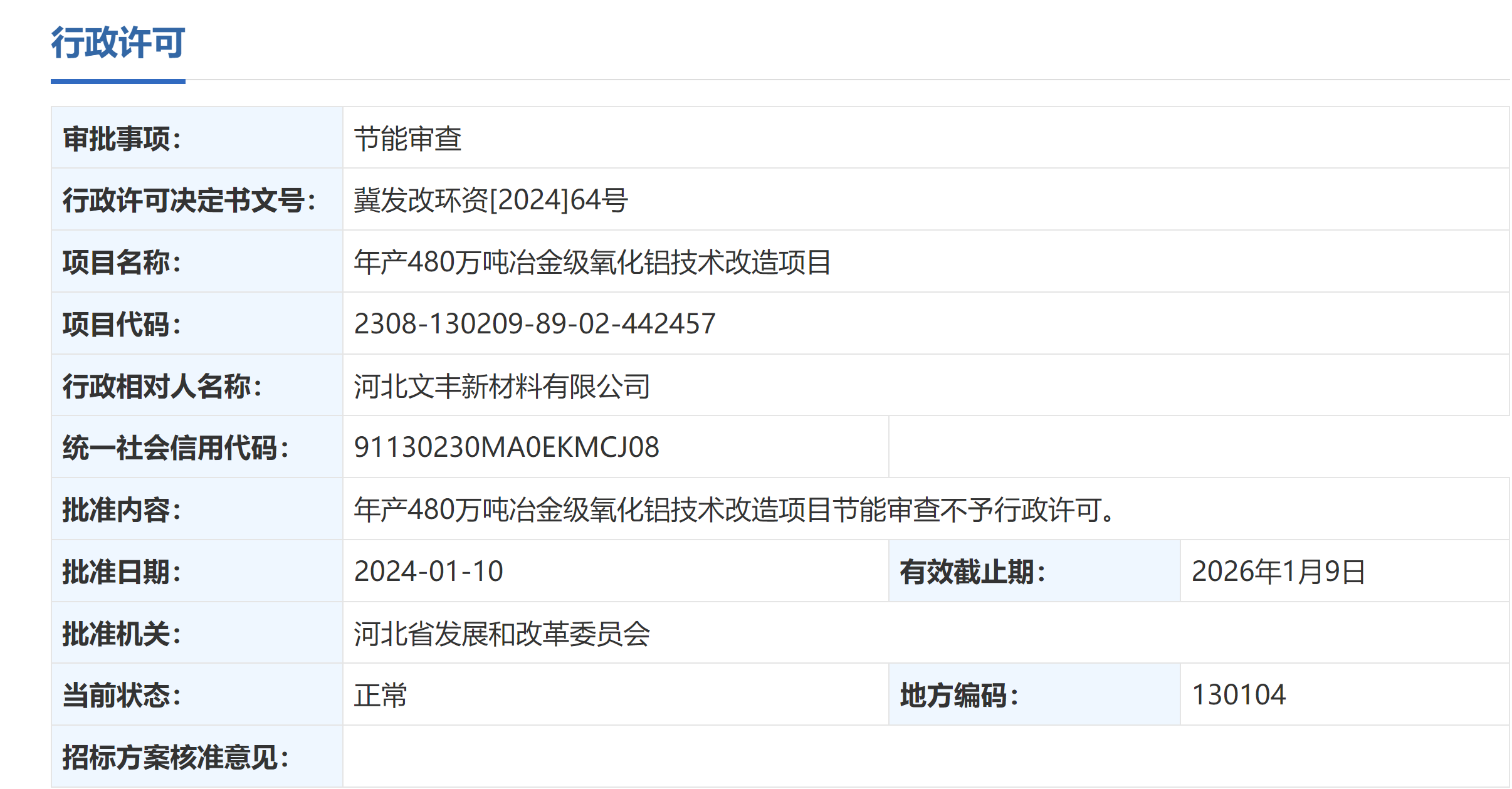 来源：河北省发改委官网