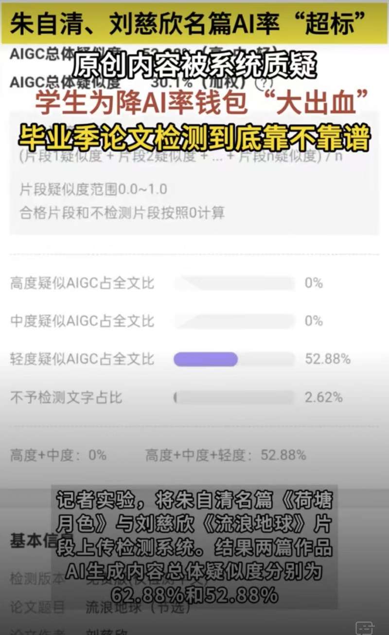 ▲朱自清名篇《荷塘月色》节选AI率超60%。图/视频截图