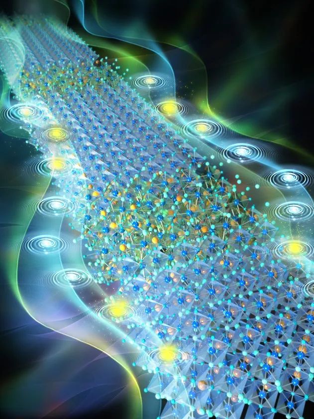 ▲ 钙钛矿三维异质结抑制 LED 中空穴泄漏卡通示意图