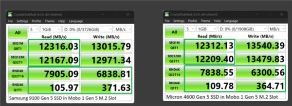  Z890主板上的测试数据