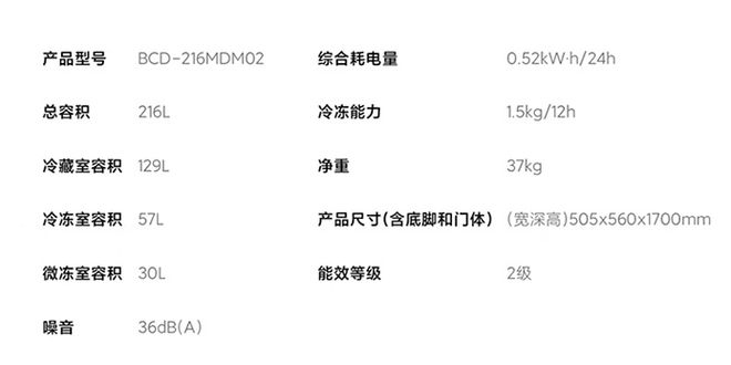 【来源：IT之家】