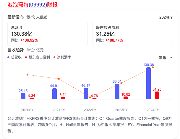 来源：百度股市通