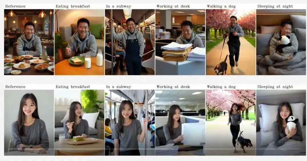 Hunyuan Generation Generation工具Hunyuancustom表达了开放