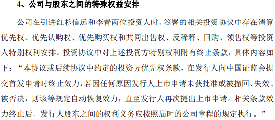 数据来源：招股书