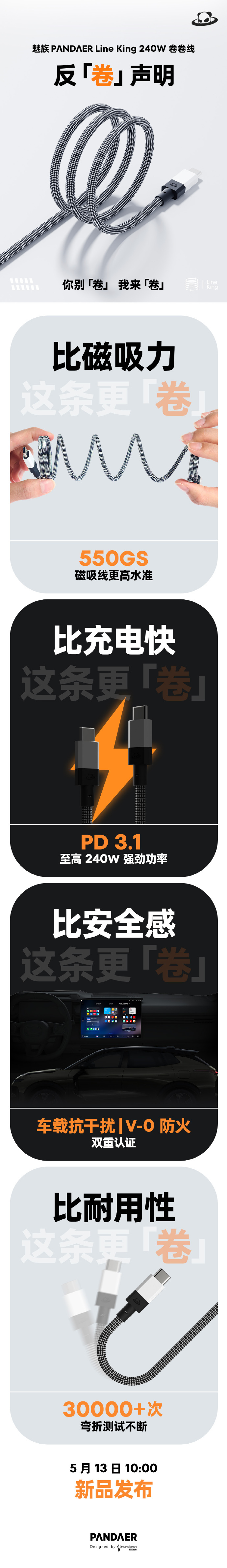 Meizu Panker Line King 240W Reel电线于5月13日发布，支持