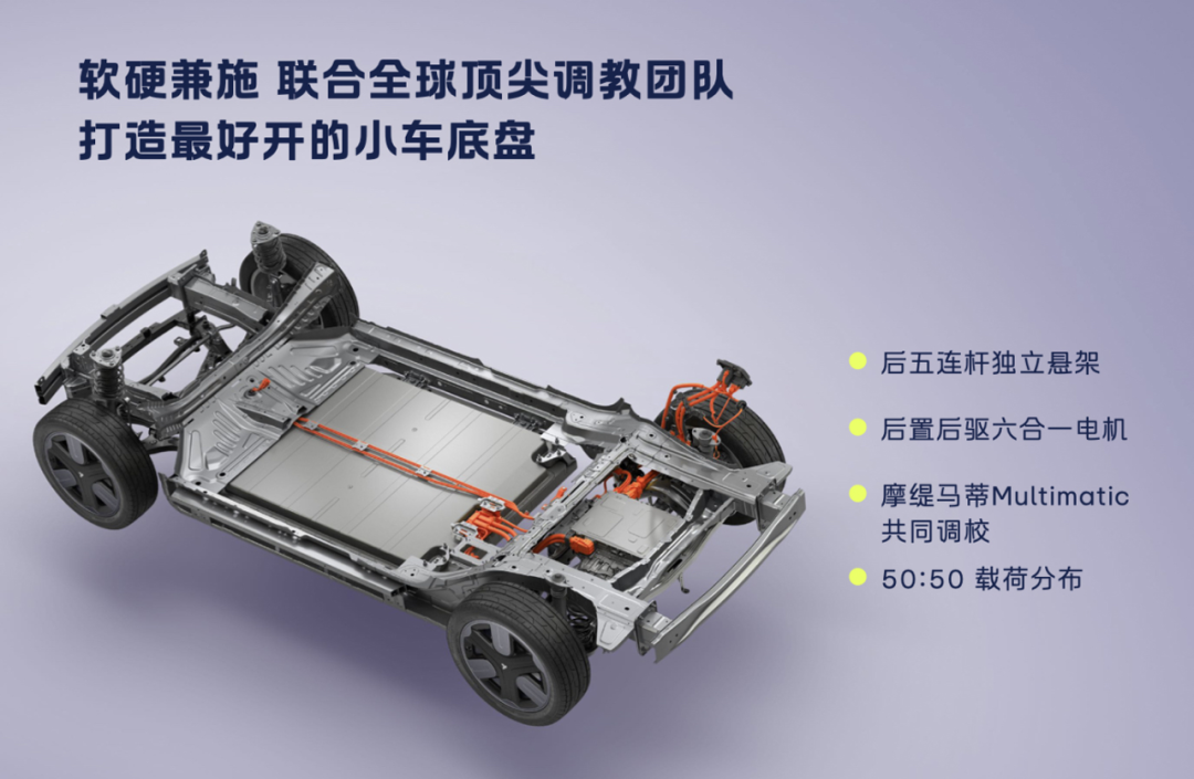 图片来源：蔚来