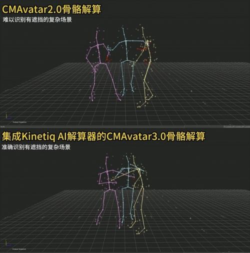 [骨骼解算结果对比]