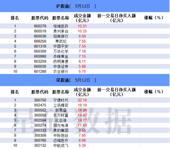 IM期指空头大幅加仓 知名游资近7亿抢筹中航成飞