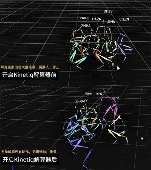 （开启Kinetiq解算器前后效果对比）