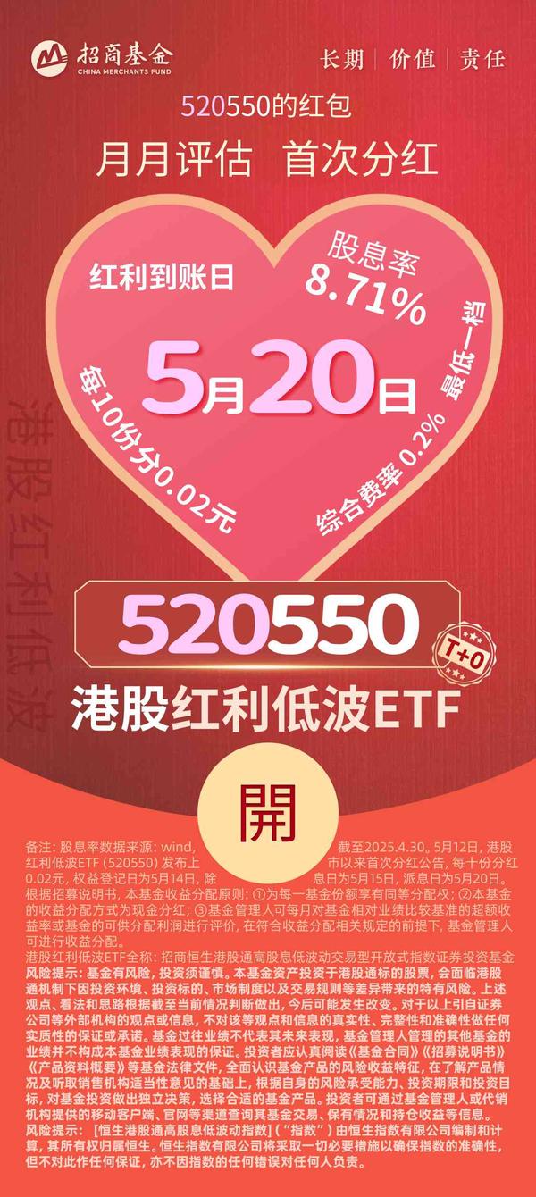股息率近9%！全市场首只可月月分红的低费率红利类ETF迎分红首秀