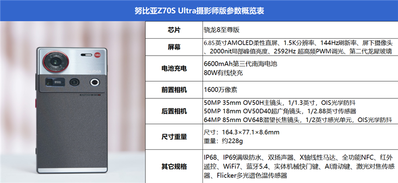 责任编辑：无痕