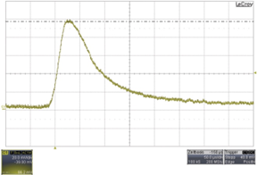 图4.连接线精心摆放（如图2所示）时的输出电压负载瞬态响应。