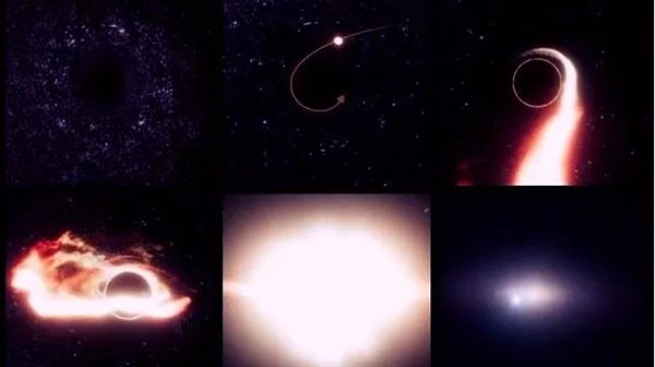 第一个发现：欲望额外的黑洞吐出星星