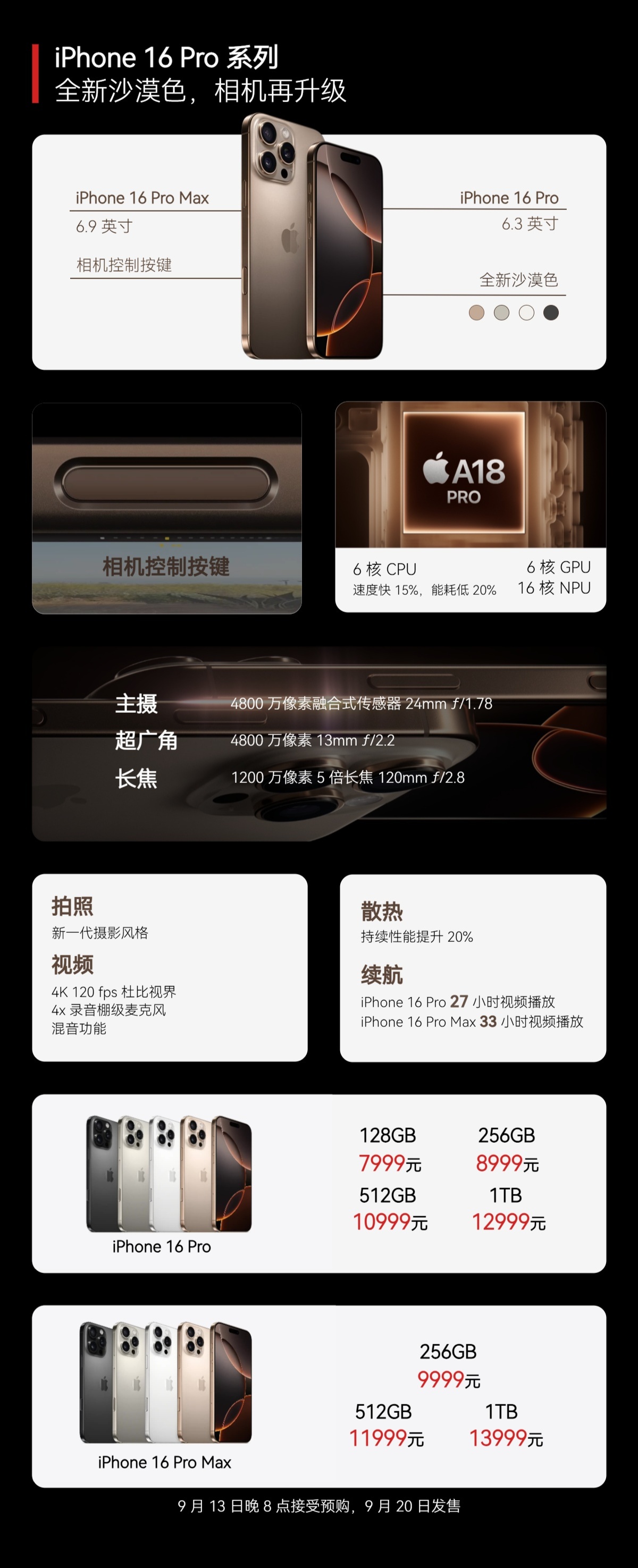 京东iPhone 16 Pro 128GB上市 7999 元国补后 5499 元直达链接