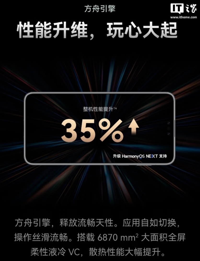 京东HUAWEI Mate 70 Pro 优享版12GB+256GB国补后 5499 元直达不绝