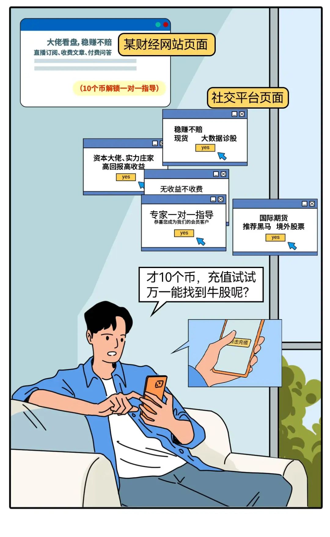 版权声明