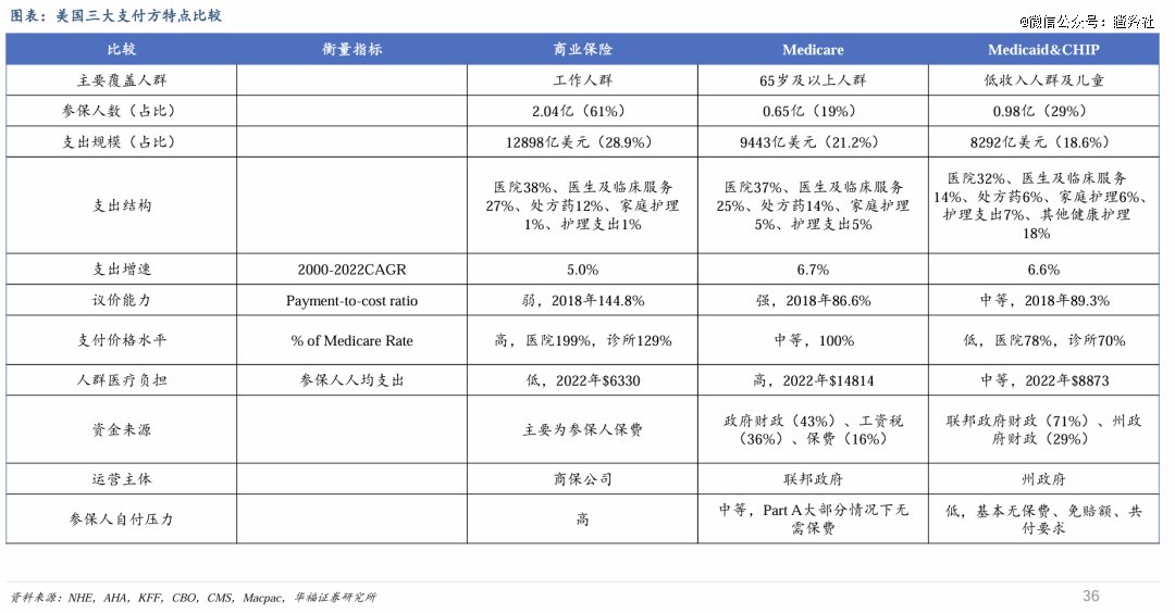 （图源：华福医药）