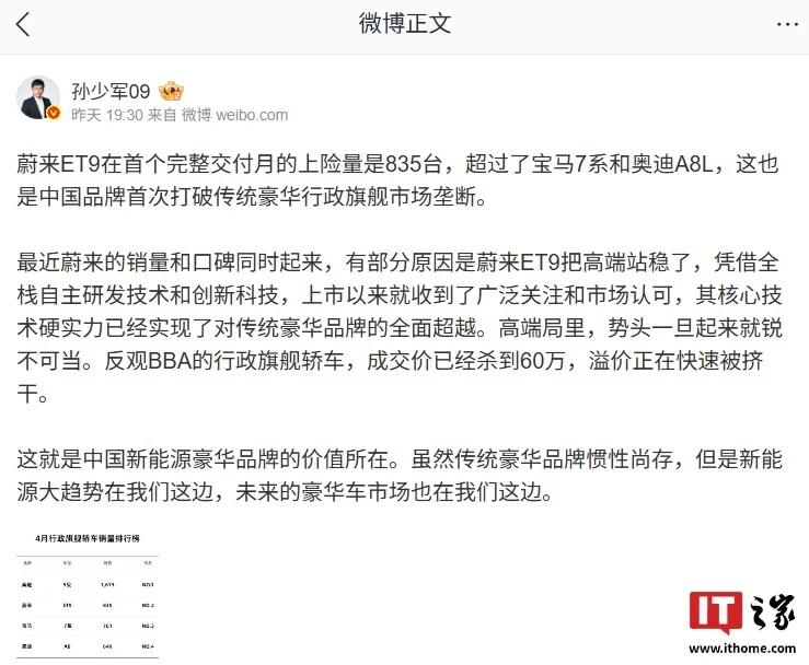 该消息说，NIO ET9汽车的第一次完整交付超过了