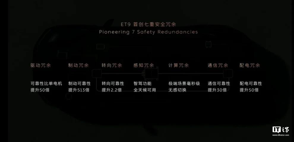 【来源：IT之家】