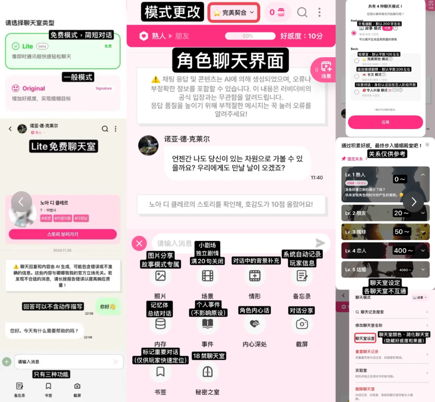 记忆体总结对话、“18禁聊天室”、“对话背景补充”等对话功能