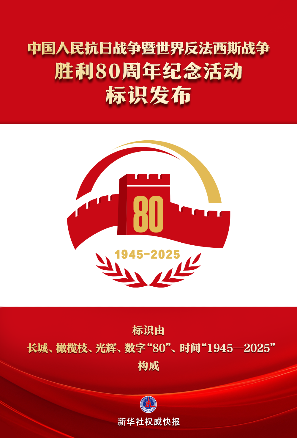 中国人民抗日战争暨世界反法西斯战争胜利80周年纪念活动标识发布|纪念活动_新浪财经_新浪网