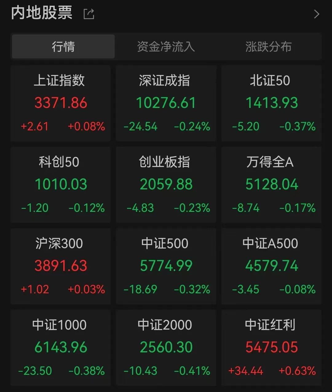 A股，盘中突变！航运股大幅走强