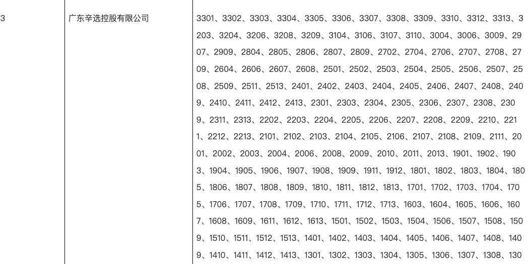 图片来自广州市白云区人民政府官网
