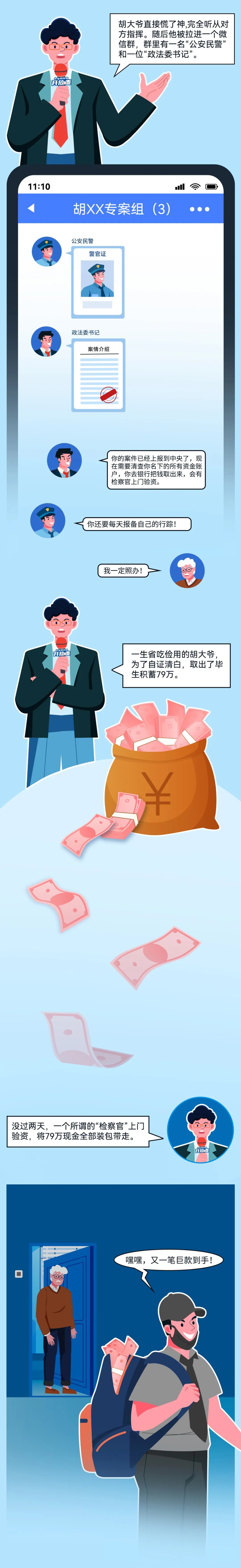 版权声明