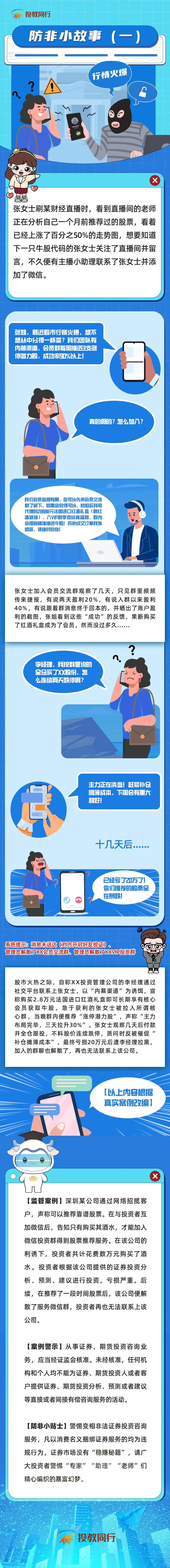 版权声明