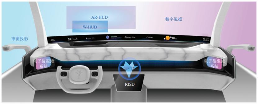 图片来源于招股书