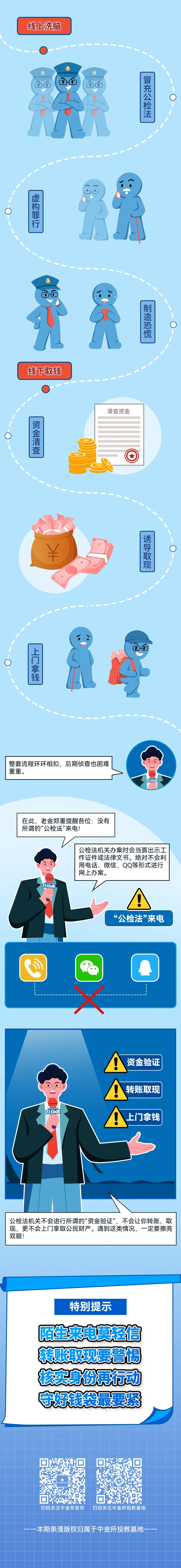 版权声明