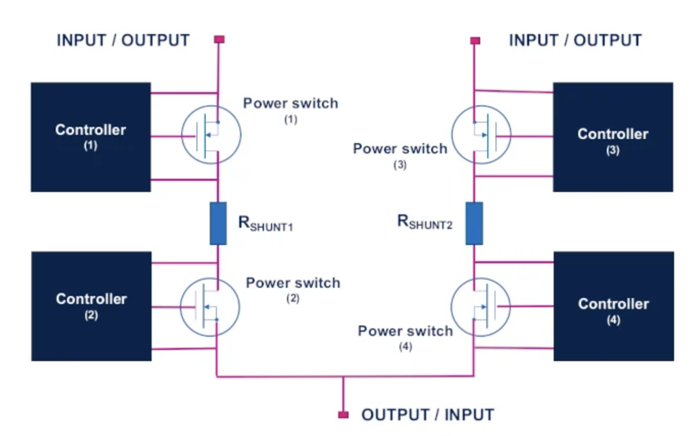 图3. B2B配置中的PRS框图。图片来源于Bodo的Power Systems [PDF]