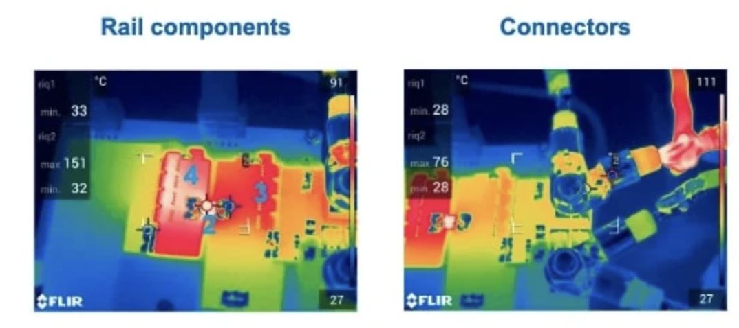 图6. 单条电源轨功率级的热分析。 图片来源于Bodo的Power Systems [PDF]