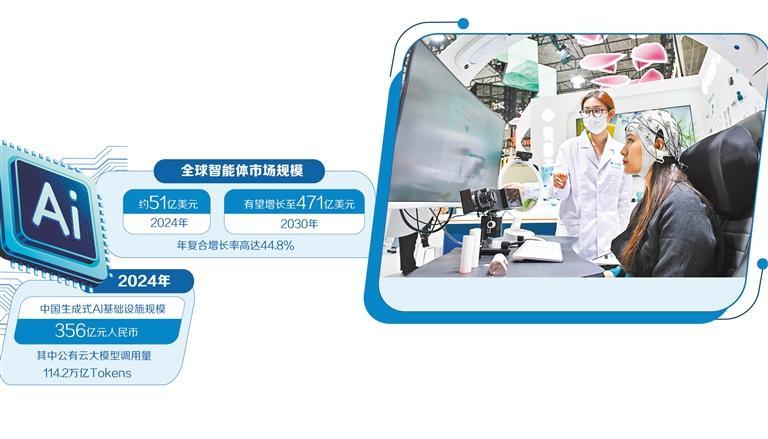 展商在第五届中国国际消费品博览会现场展示美妆多维全息AI感官行为研究系统。新华社记者 郭 程摄