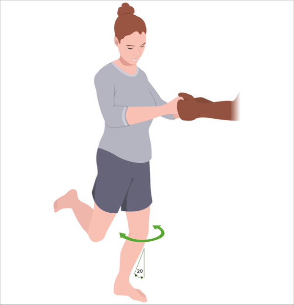 图片来源：Samarpan 物理治疗诊所