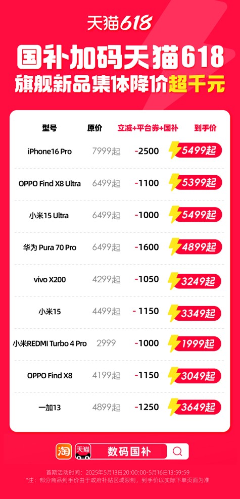 裝備可自選？《赤潮自走棋》或?qū)⒂瓉碇卮笞兏? class=