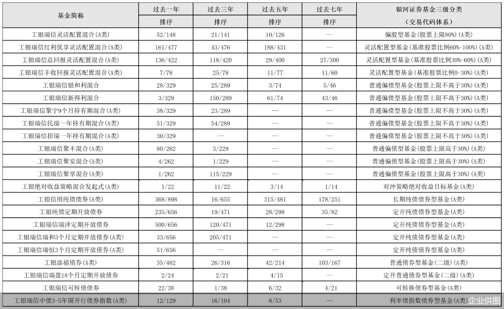 做对“+”法 打造弹性“增强器”