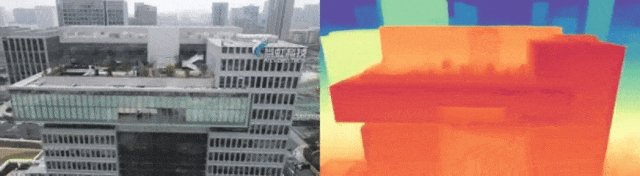 （深度估计示例，图中为当虹大厦）
