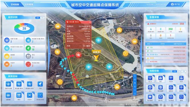 （“昇”起降点低空安全保障系统）