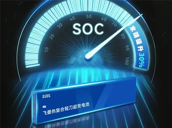 【来源：快科技】