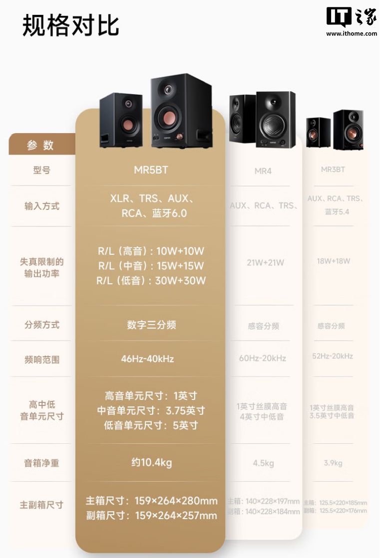 京东漫步者 MR5BT 监听音箱899 元国补后 764.15 元直达链接