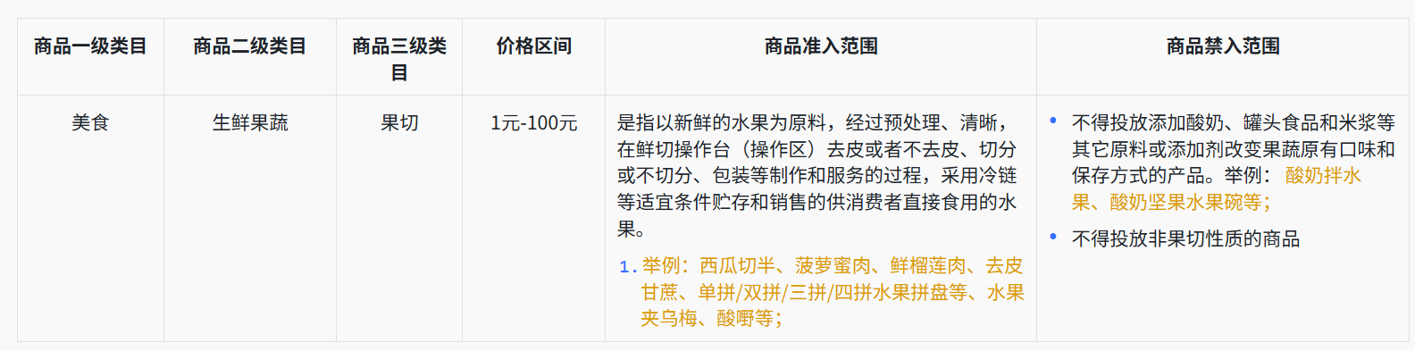Doong的生活服务增加了水果切割类别并激活目标投