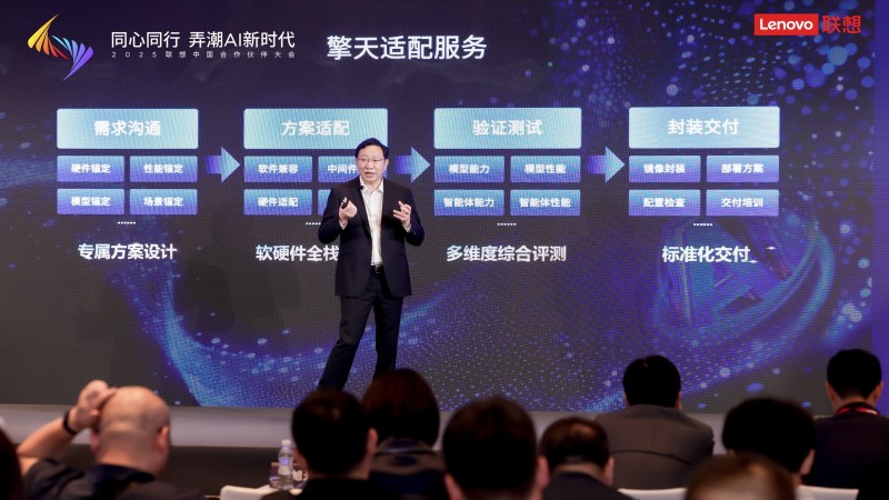 擎天适配服务四步流程