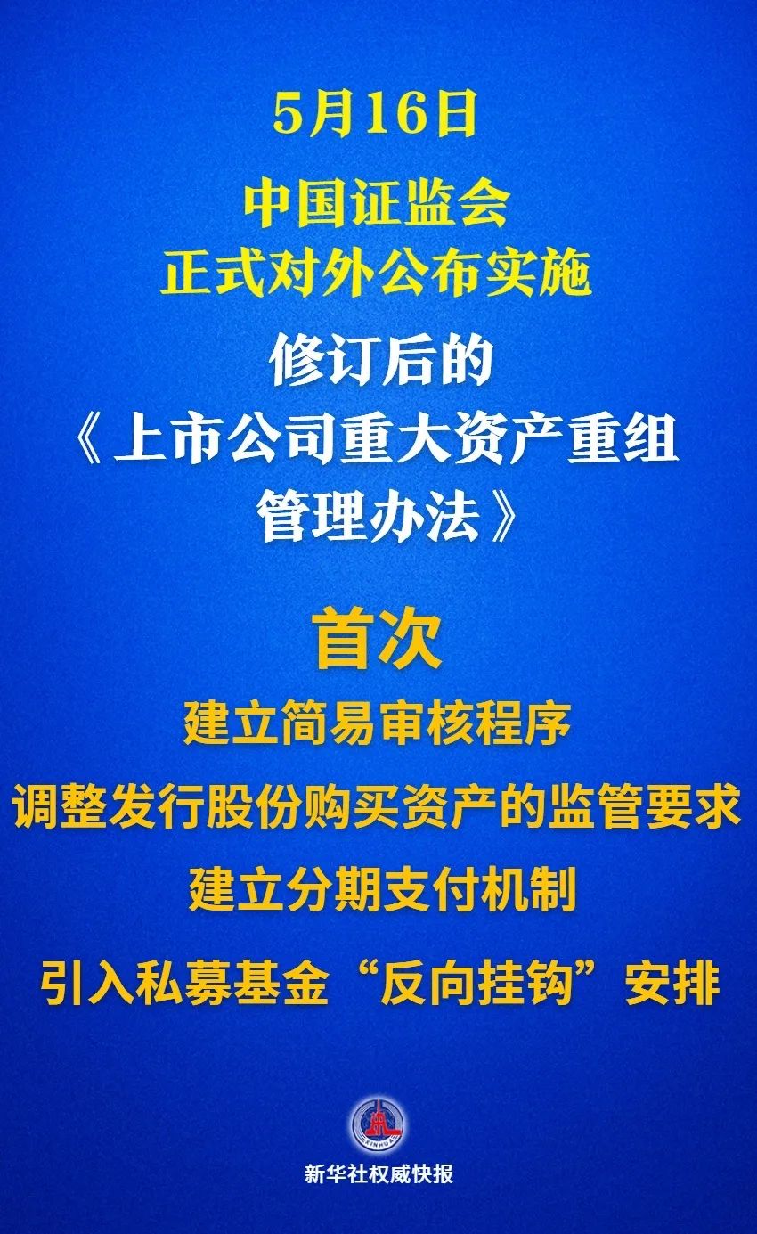 多个“第一次”!已经实施了有关上市公司资产