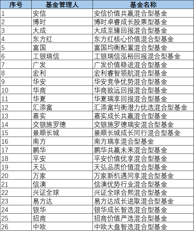 风险提示及免责条款